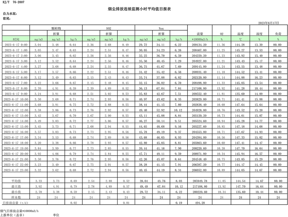 NG娱乐·(中国区)相信品牌的实力官网
