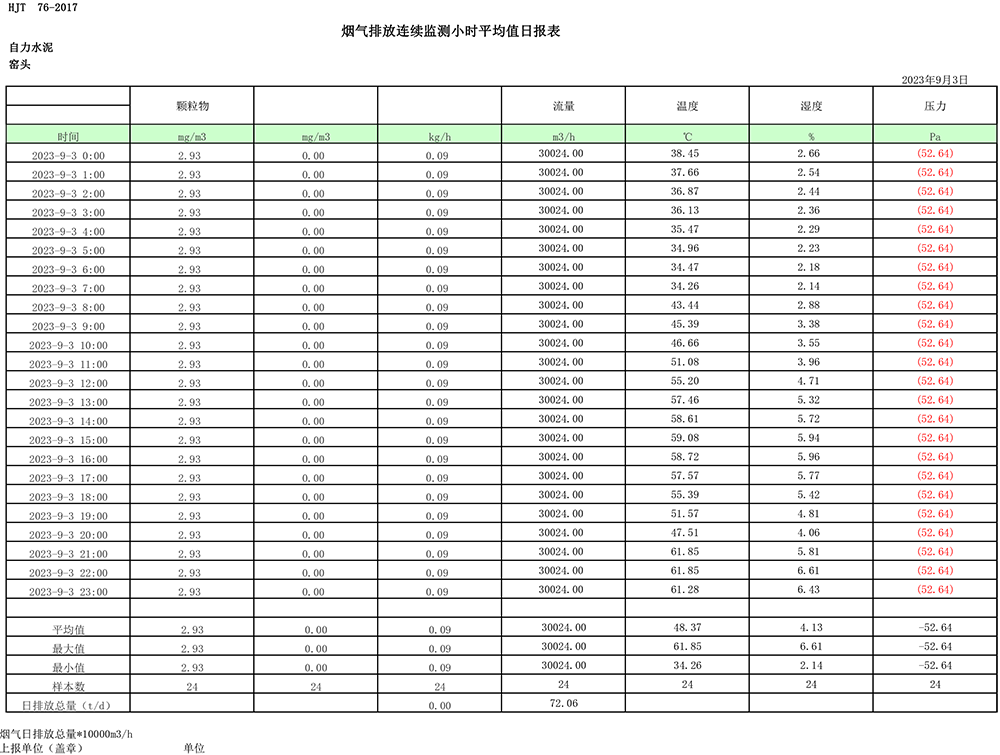 NG娱乐·(中国区)相信品牌的实力官网