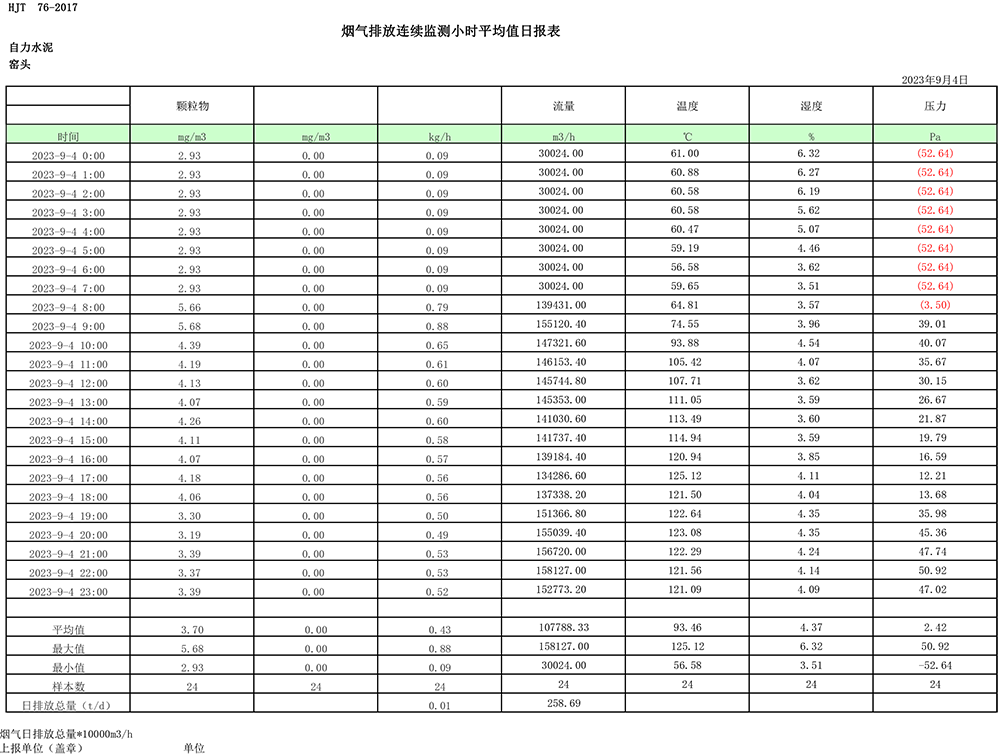 NG娱乐·(中国区)相信品牌的实力官网
