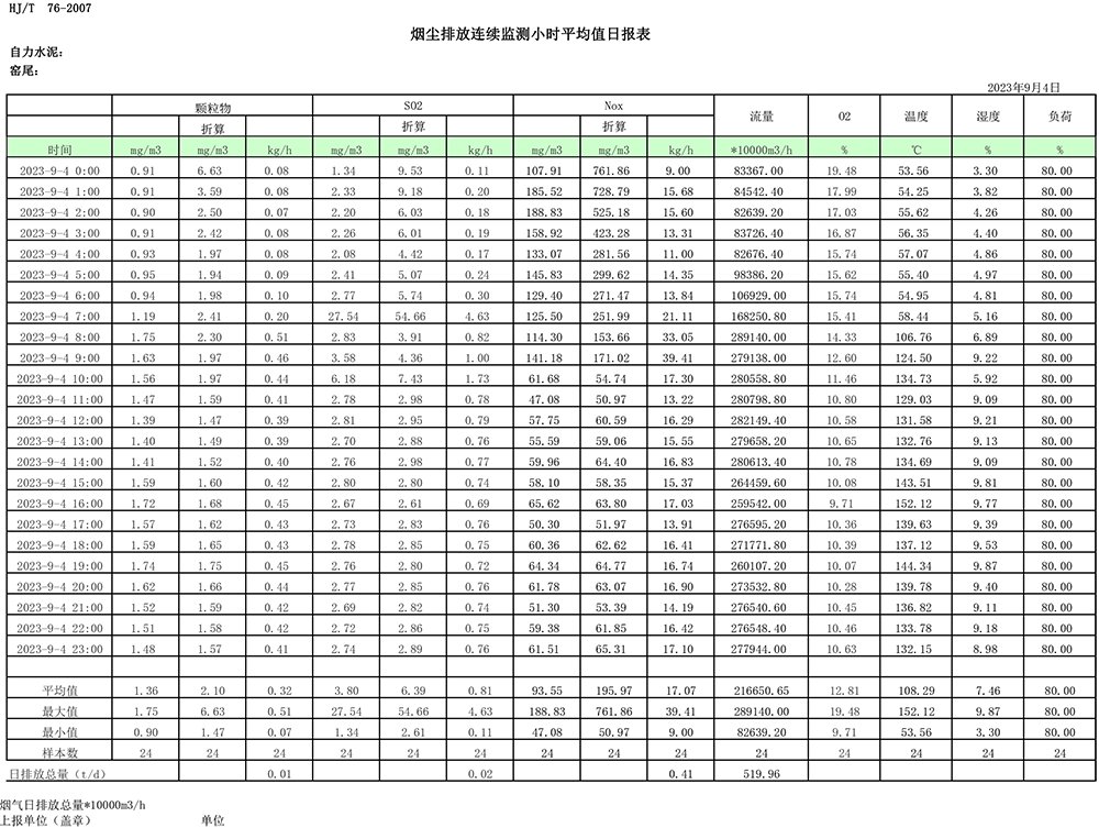 NG娱乐·(中国区)相信品牌的实力官网