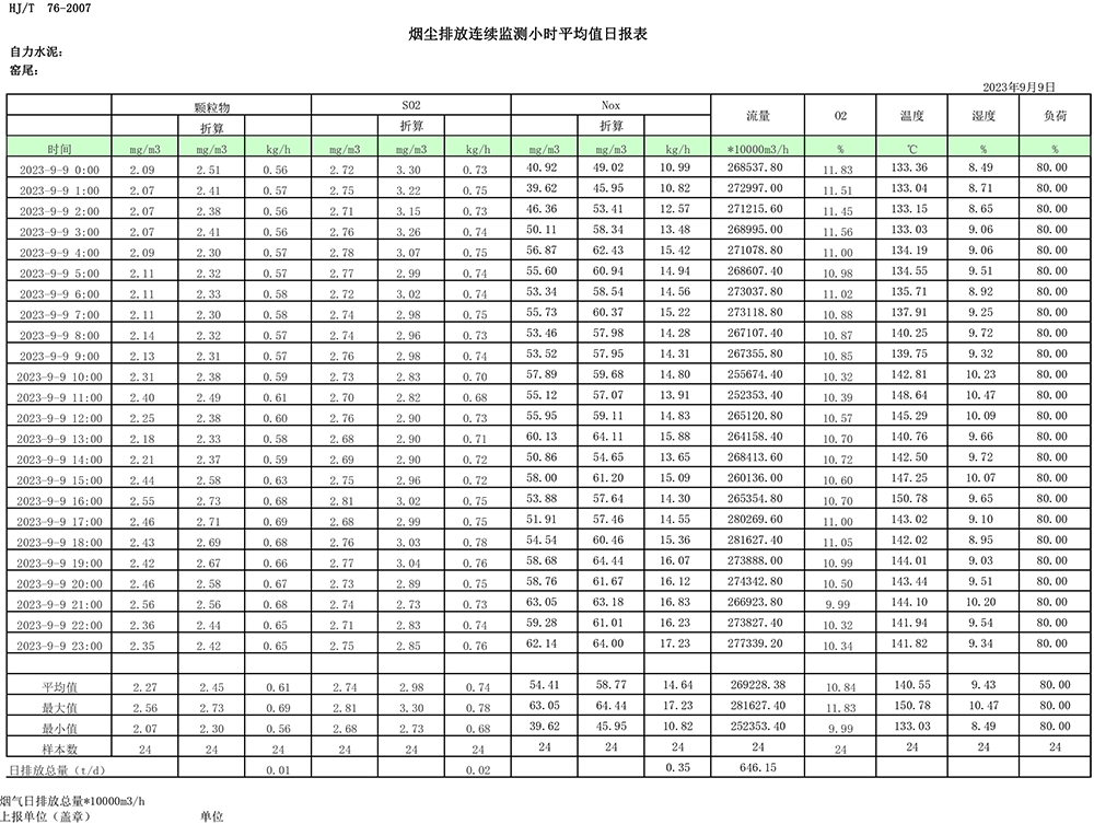 NG娱乐·(中国区)相信品牌的实力官网