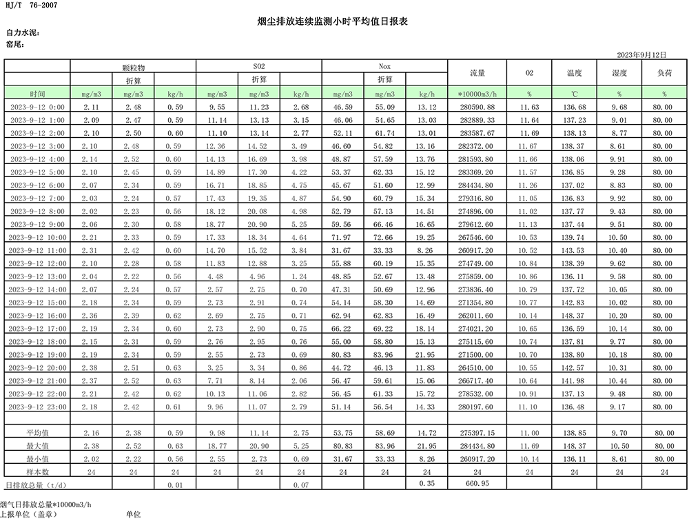 NG娱乐·(中国区)相信品牌的实力官网