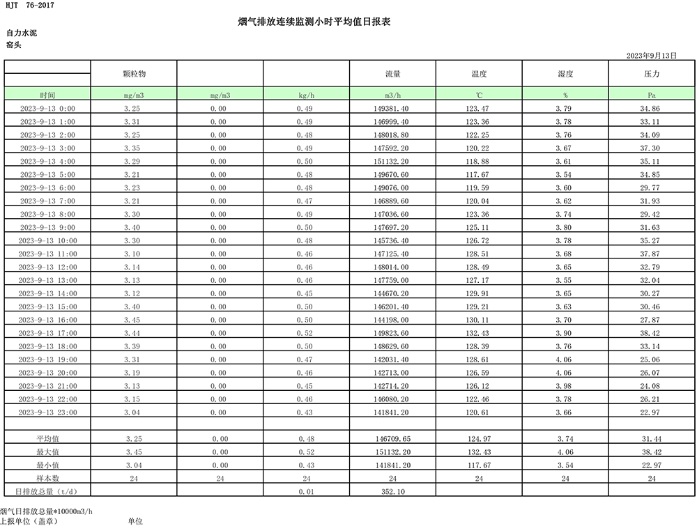 NG娱乐·(中国区)相信品牌的实力官网