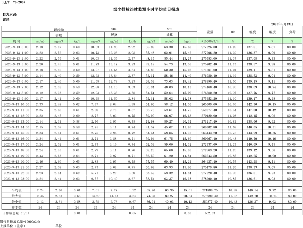 NG娱乐·(中国区)相信品牌的实力官网