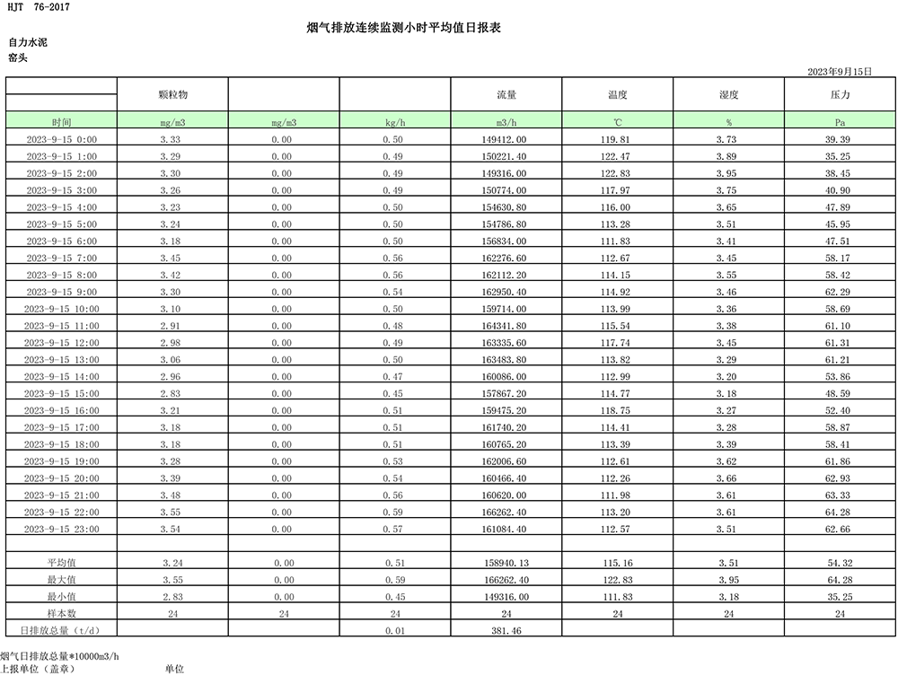 NG娱乐·(中国区)相信品牌的实力官网