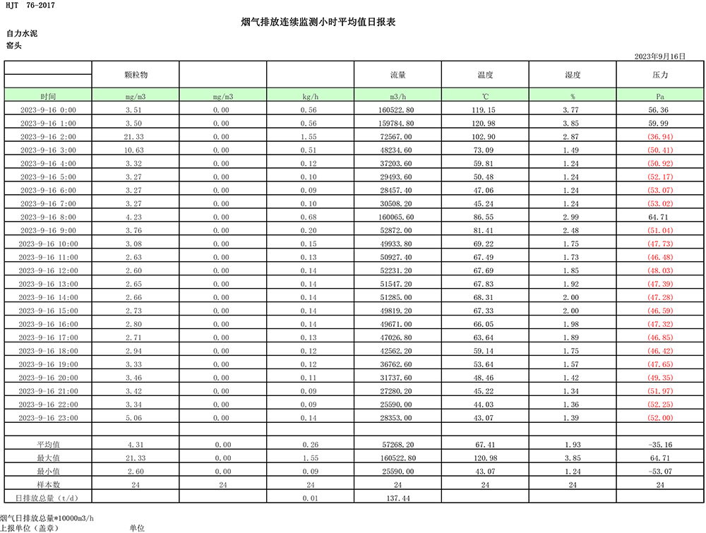 NG娱乐·(中国区)相信品牌的实力官网