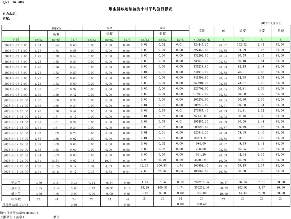 NG娱乐·(中国区)相信品牌的实力官网