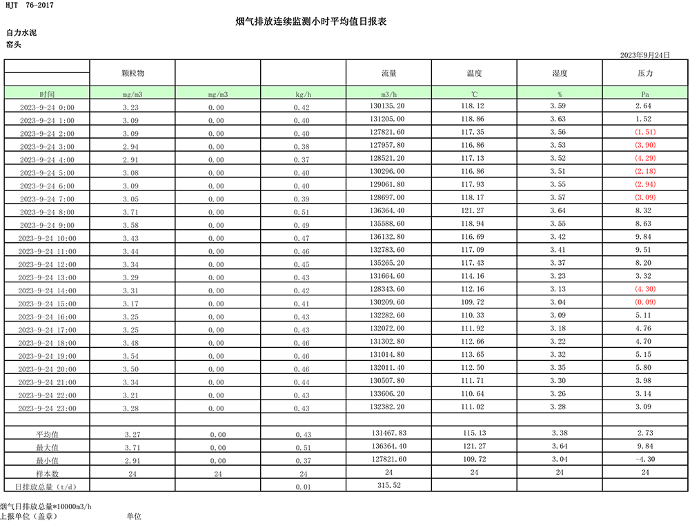 NG娱乐·(中国区)相信品牌的实力官网