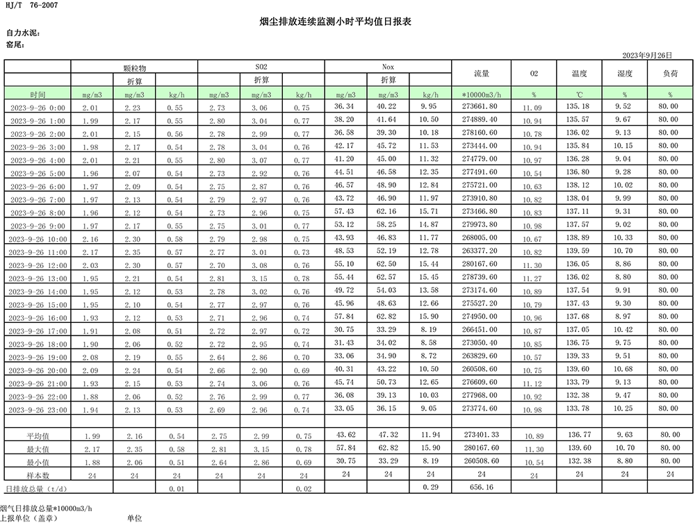 NG娱乐·(中国区)相信品牌的实力官网