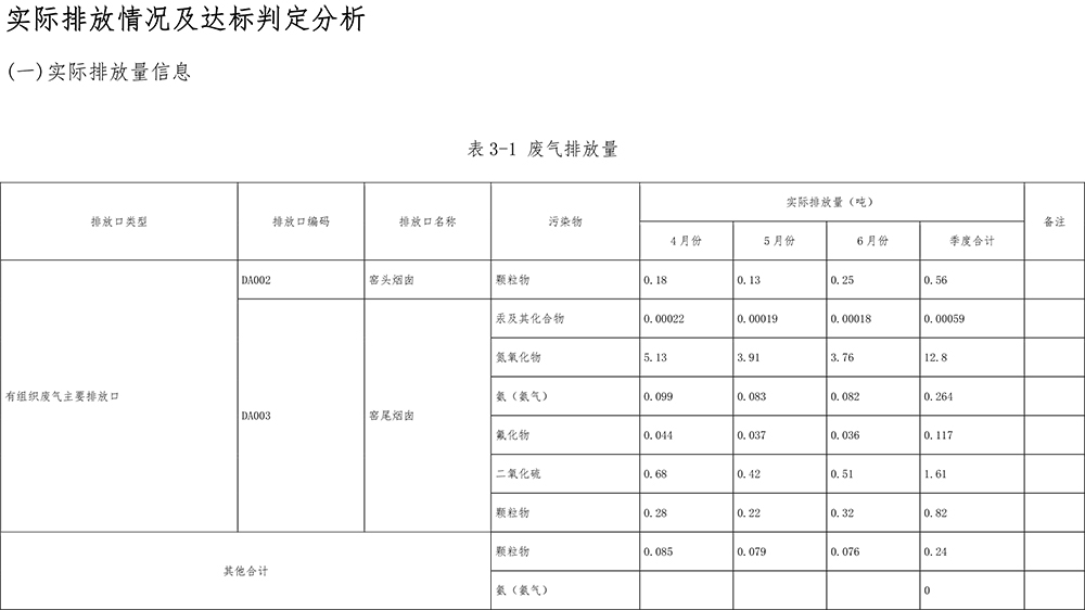 NG娱乐·(中国区)相信品牌的实力官网