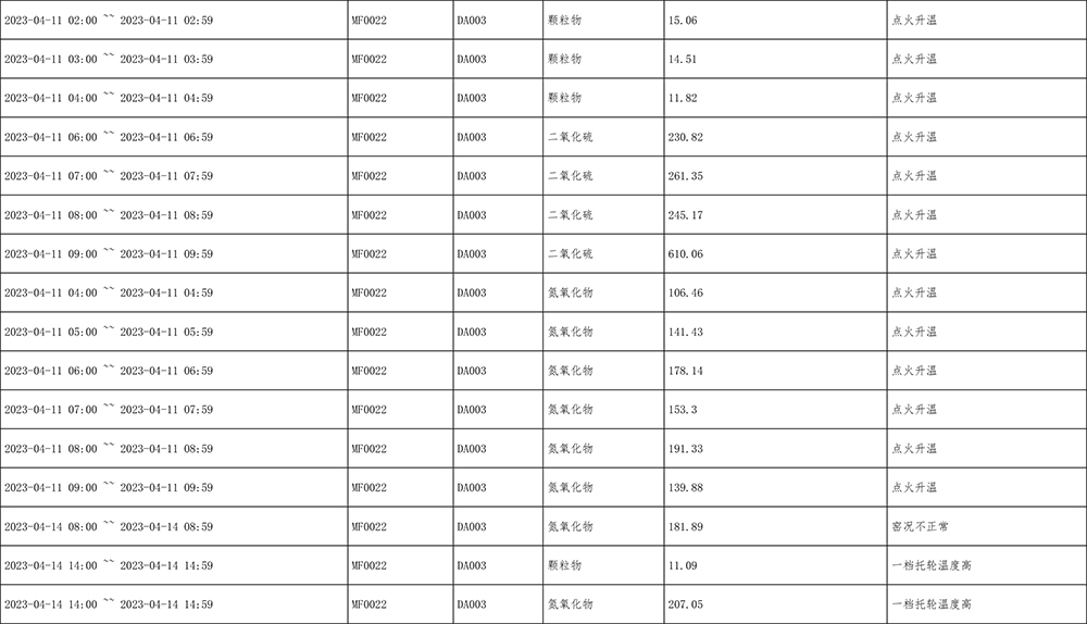 NG娱乐·(中国区)相信品牌的实力官网