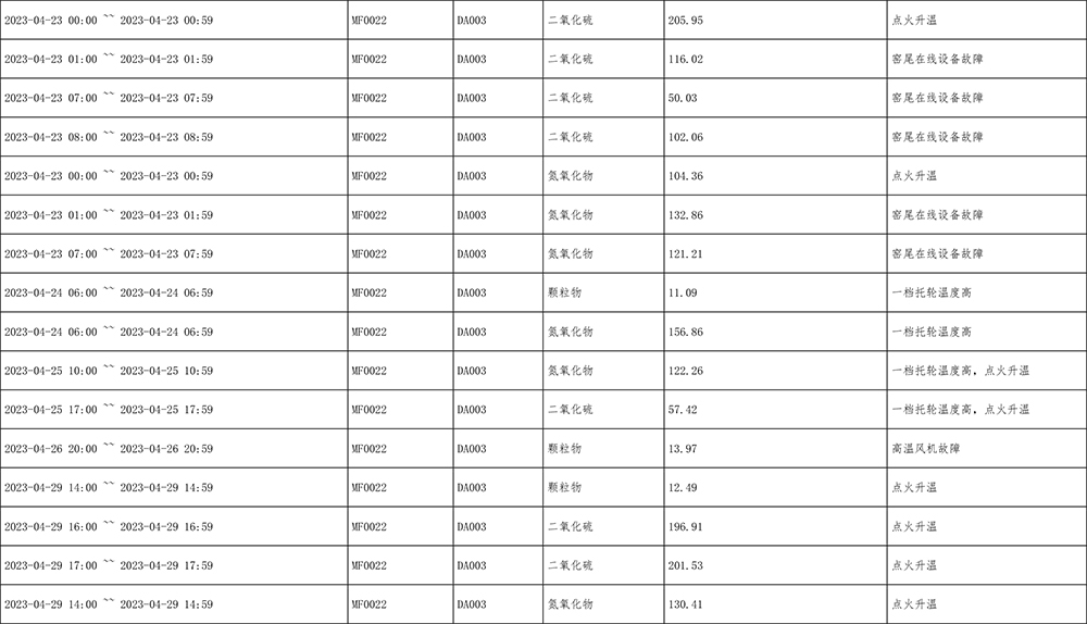 NG娱乐·(中国区)相信品牌的实力官网