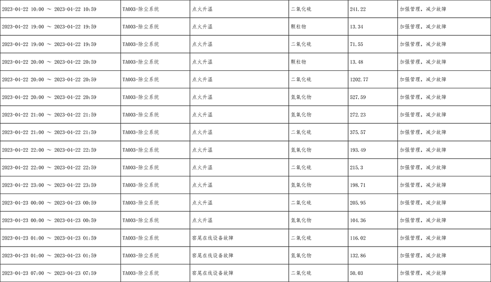 NG娱乐·(中国区)相信品牌的实力官网