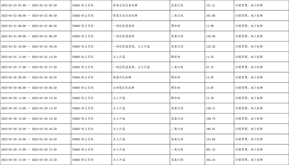 NG娱乐·(中国区)相信品牌的实力官网