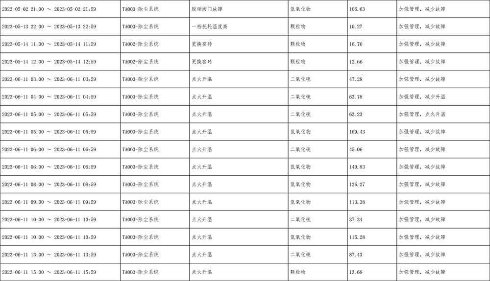 NG娱乐·(中国区)相信品牌的实力官网