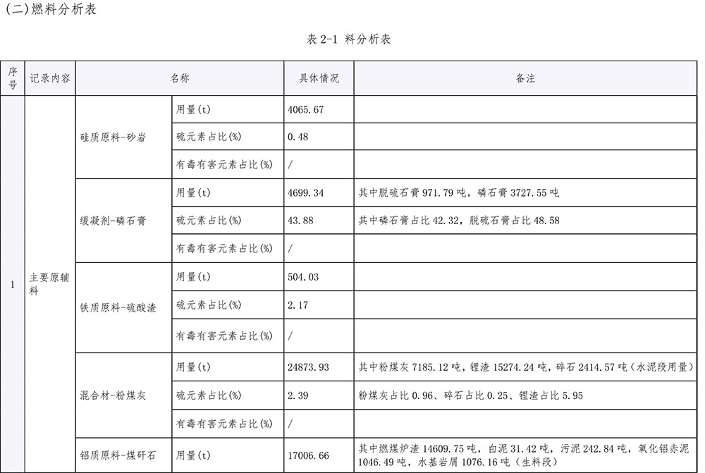 NG娱乐·(中国区)相信品牌的实力官网