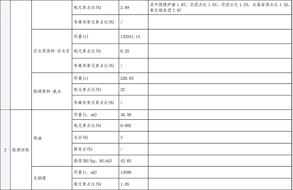 NG娱乐·(中国区)相信品牌的实力官网