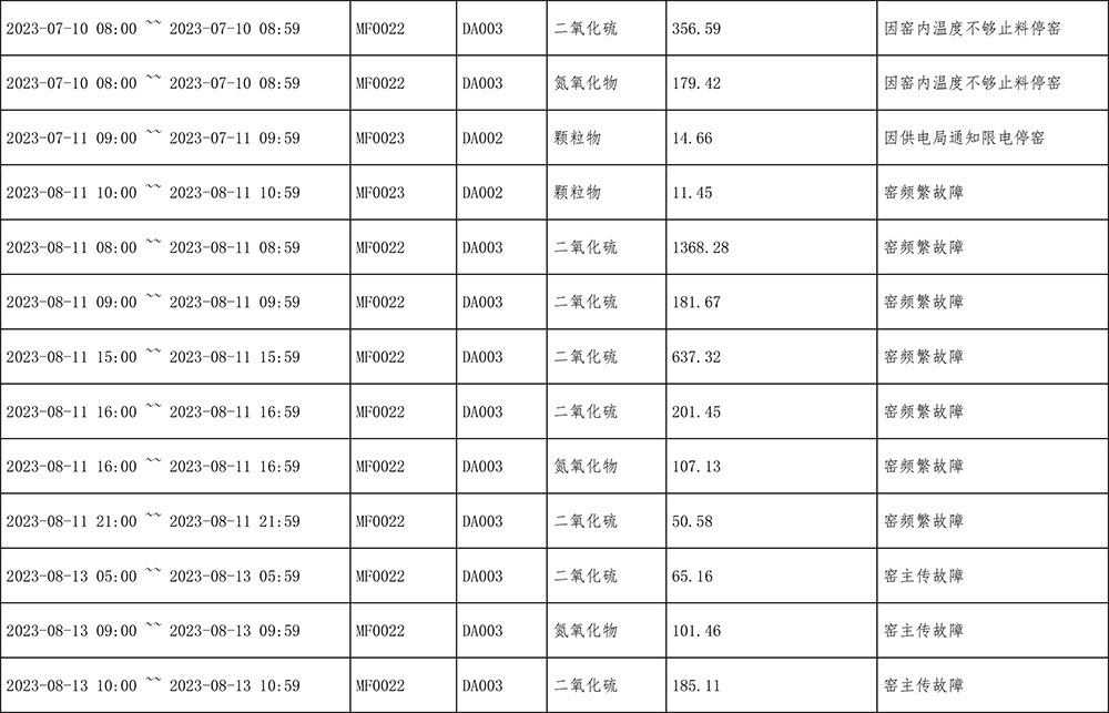 NG娱乐·(中国区)相信品牌的实力官网