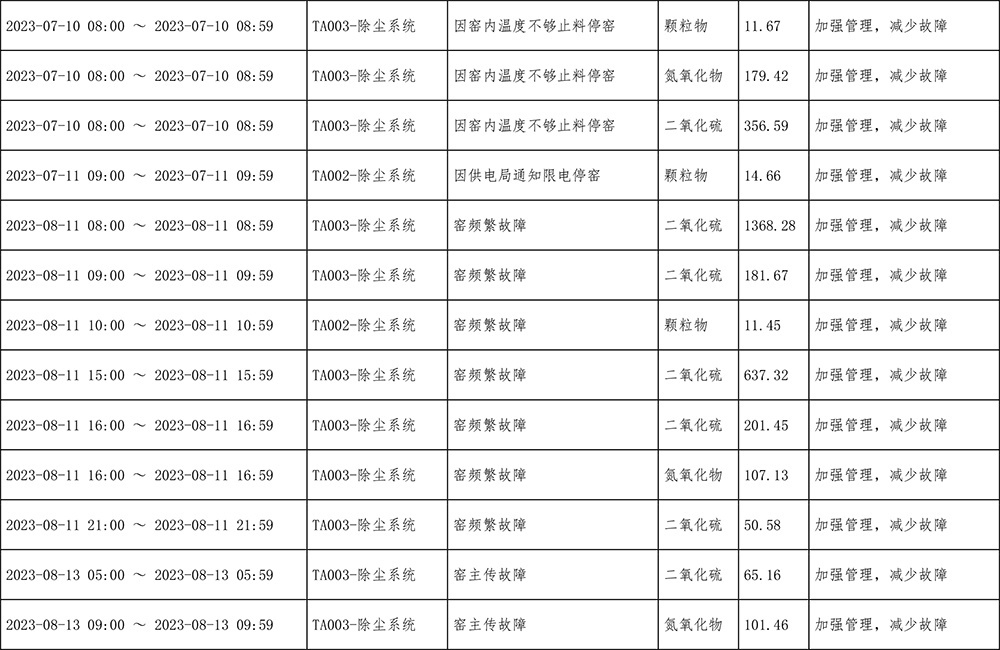 NG娱乐·(中国区)相信品牌的实力官网