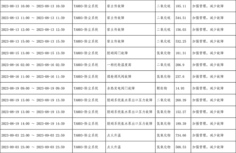 NG娱乐·(中国区)相信品牌的实力官网