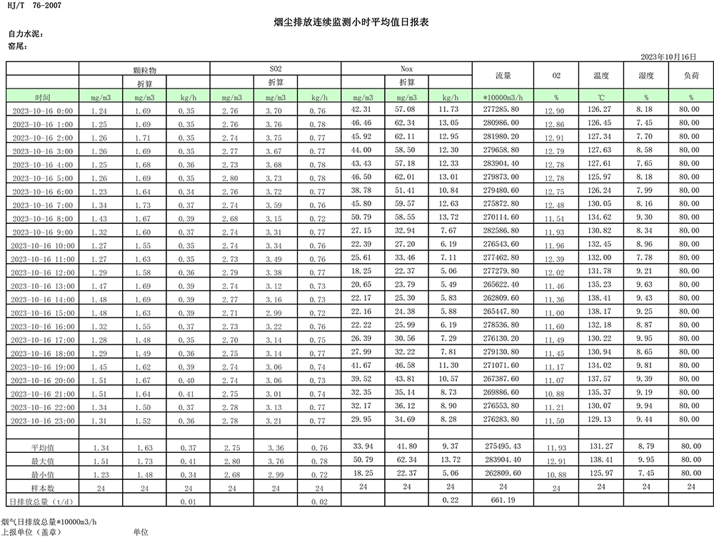 NG娱乐·(中国区)相信品牌的实力官网