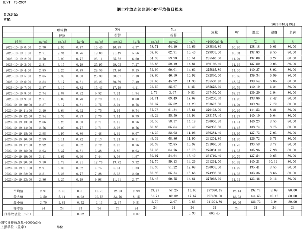 NG娱乐·(中国区)相信品牌的实力官网