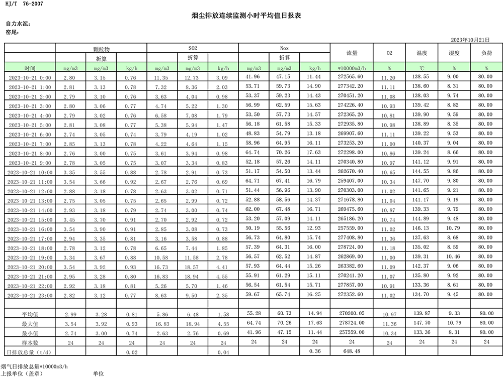 NG娱乐·(中国区)相信品牌的实力官网
