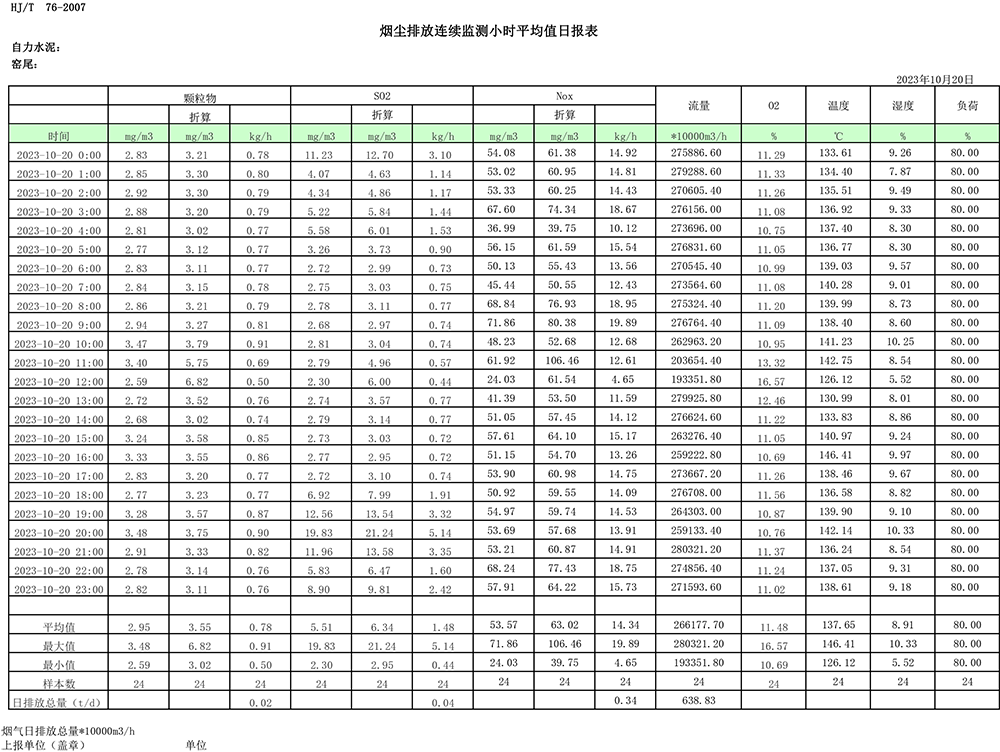 NG娱乐·(中国区)相信品牌的实力官网