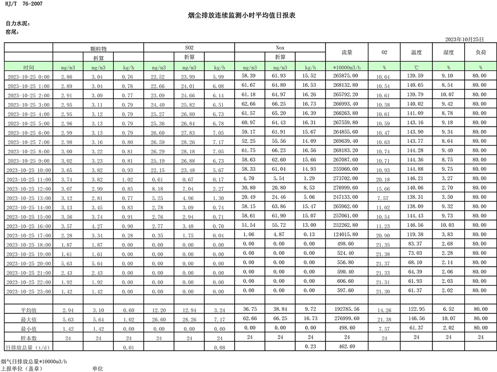 NG娱乐·(中国区)相信品牌的实力官网