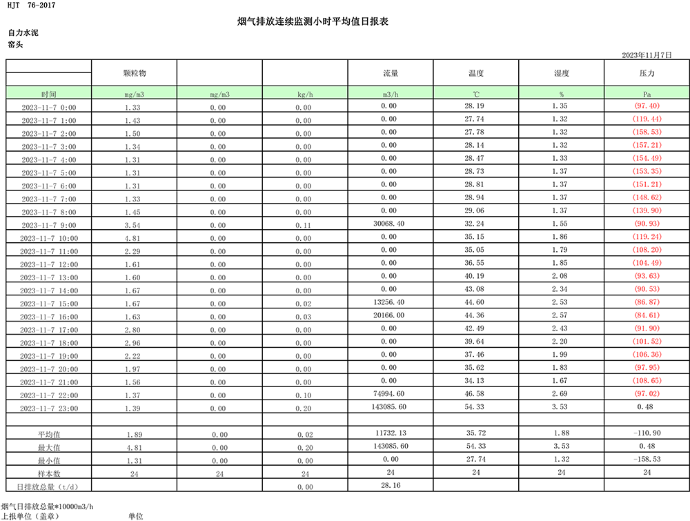 NG娱乐·(中国区)相信品牌的实力官网