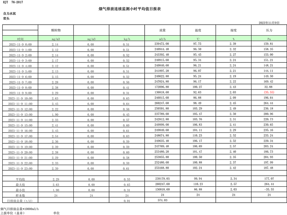 NG娱乐·(中国区)相信品牌的实力官网