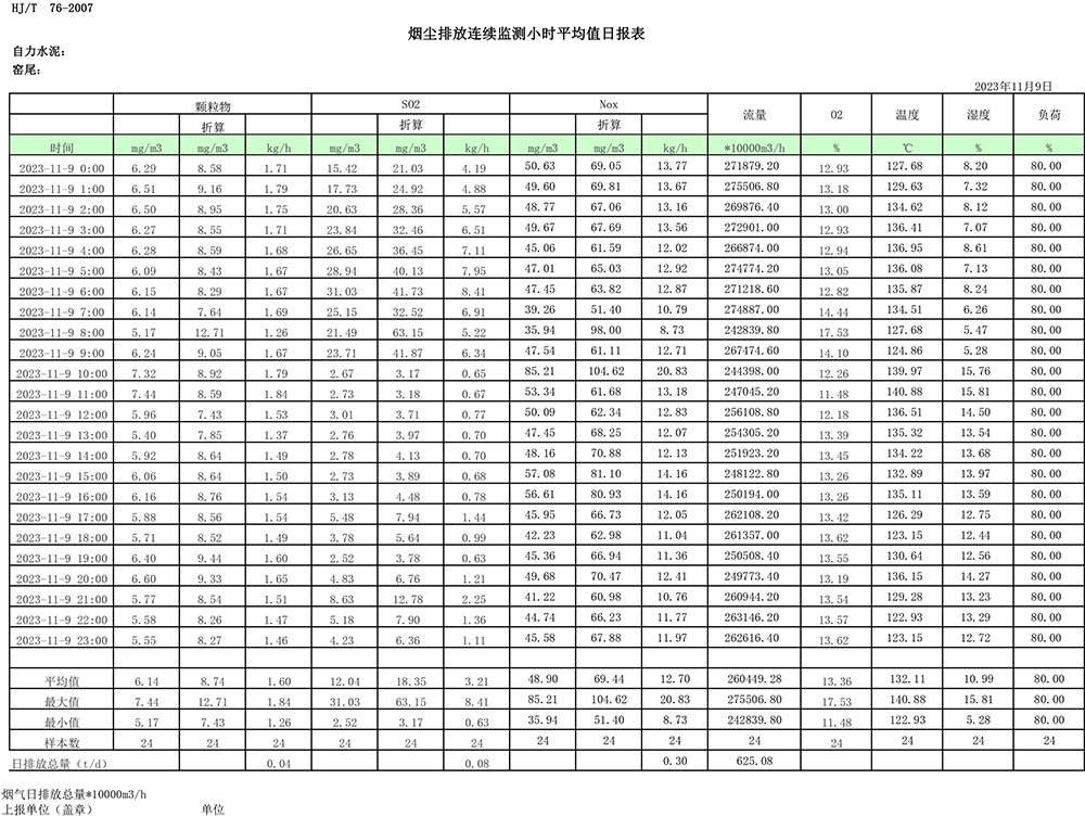 NG娱乐·(中国区)相信品牌的实力官网