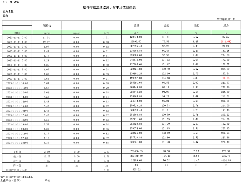 NG娱乐·(中国区)相信品牌的实力官网