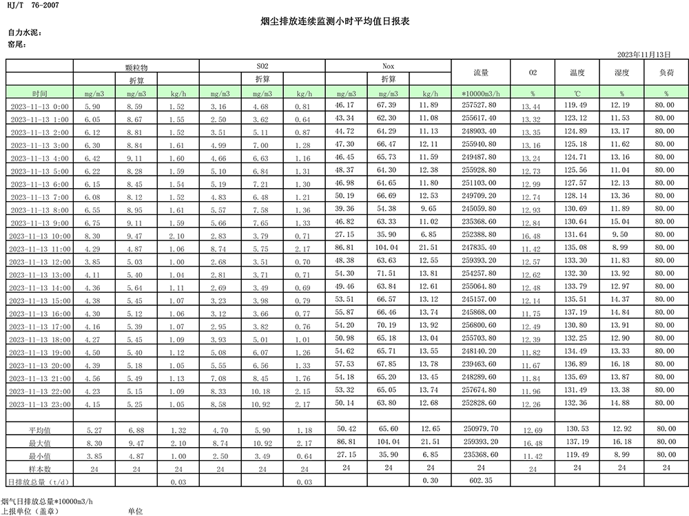 NG娱乐·(中国区)相信品牌的实力官网