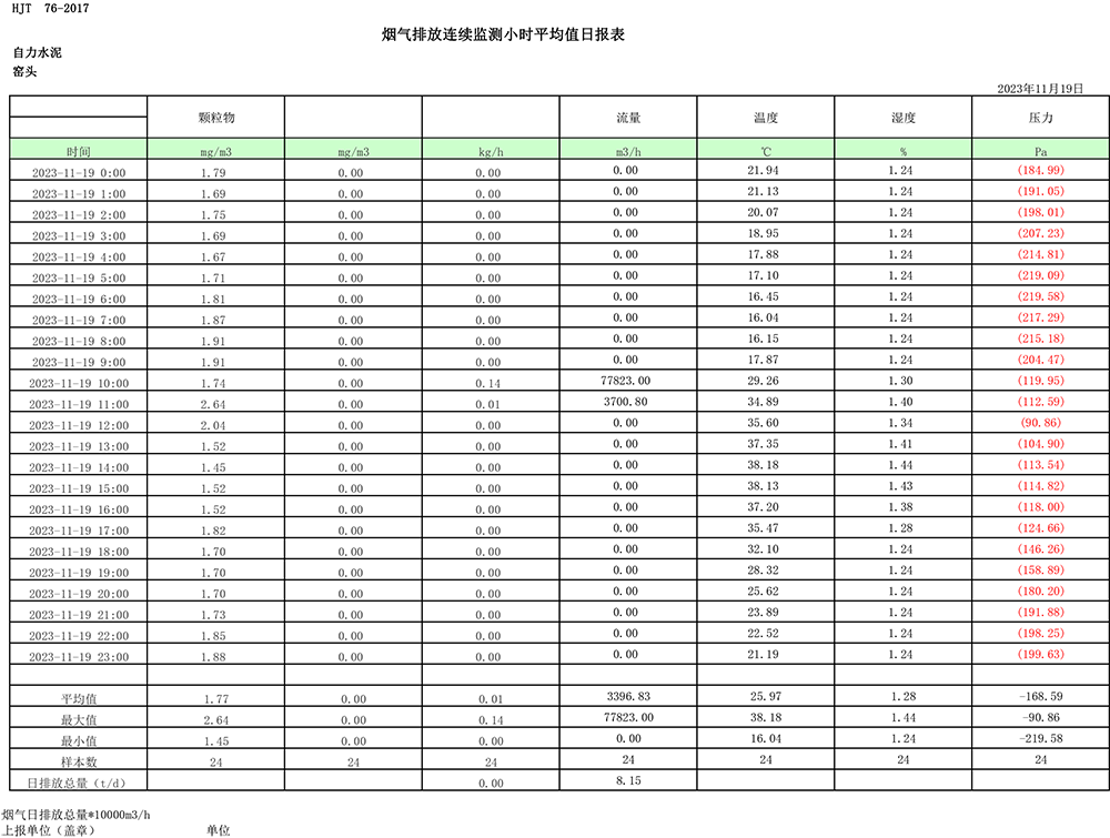 NG娱乐·(中国区)相信品牌的实力官网