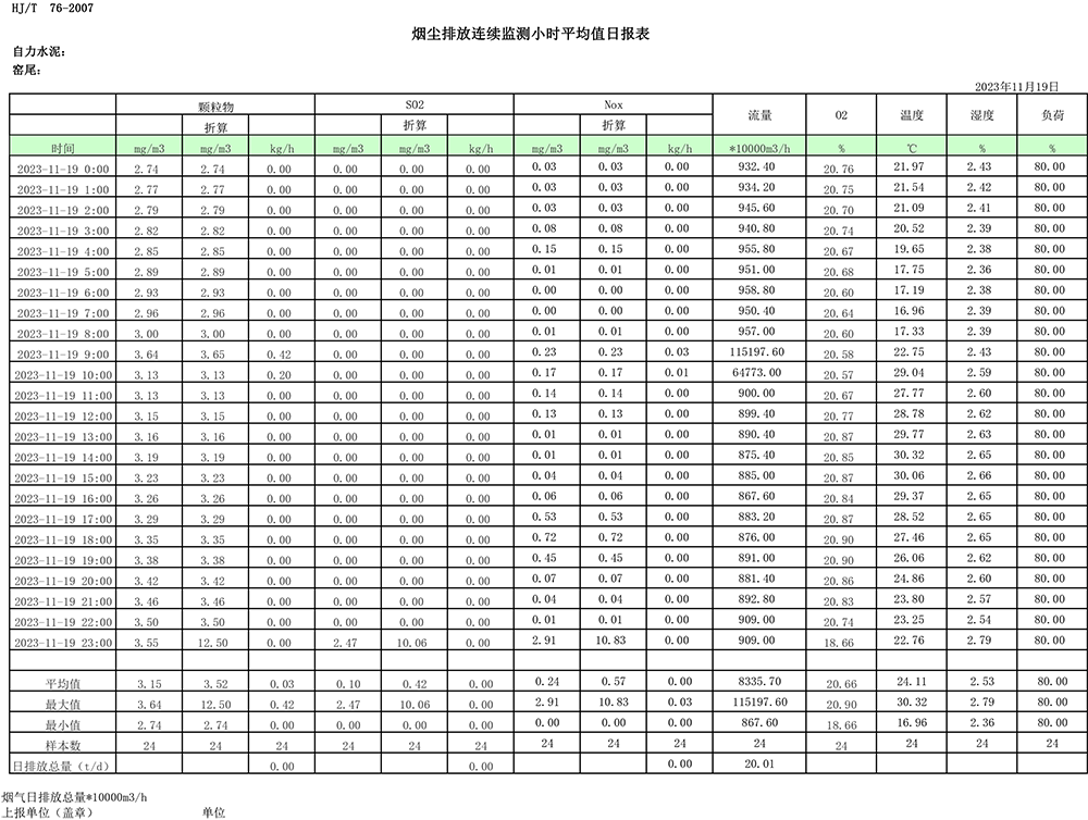 NG娱乐·(中国区)相信品牌的实力官网