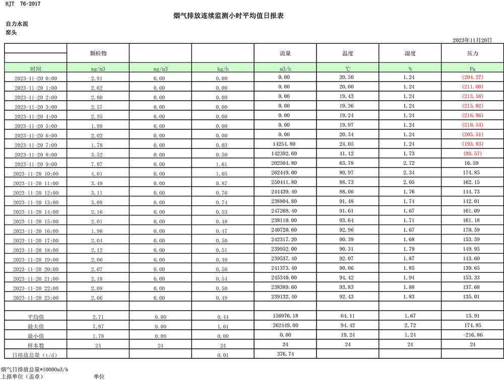 NG娱乐·(中国区)相信品牌的实力官网