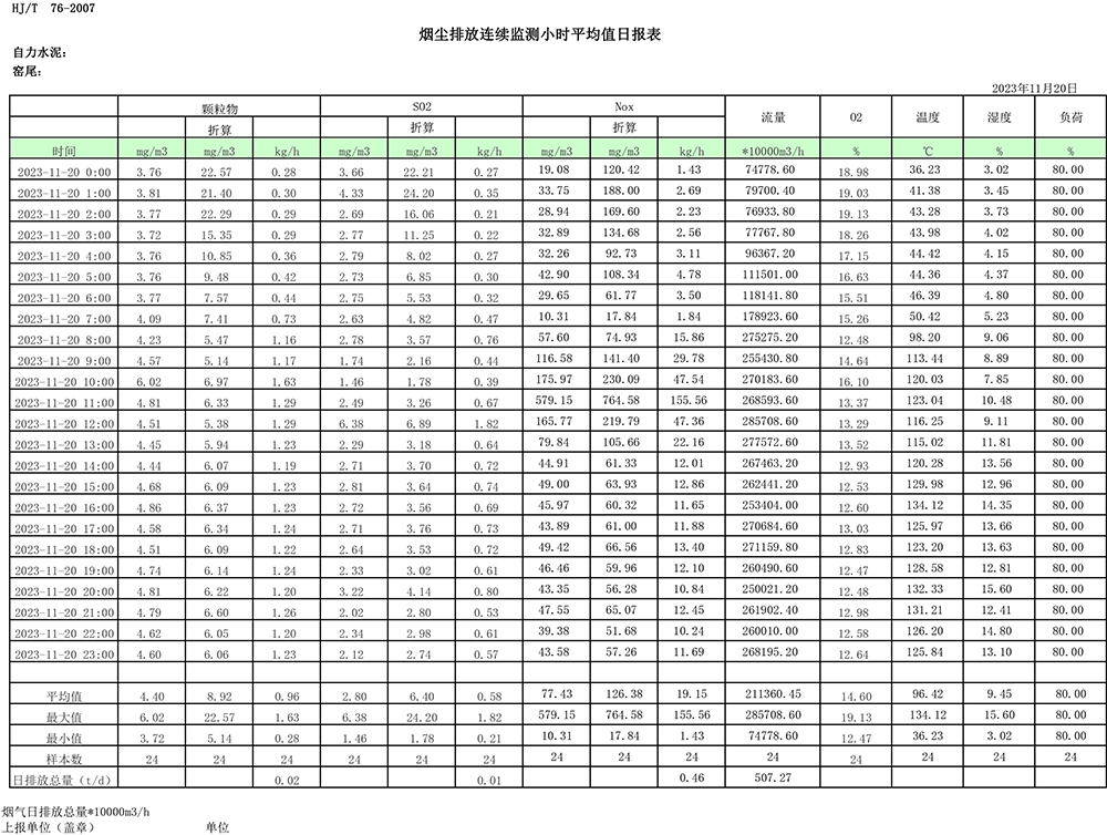NG娱乐·(中国区)相信品牌的实力官网