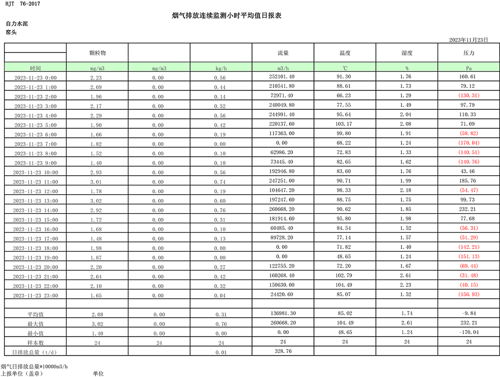 NG娱乐·(中国区)相信品牌的实力官网