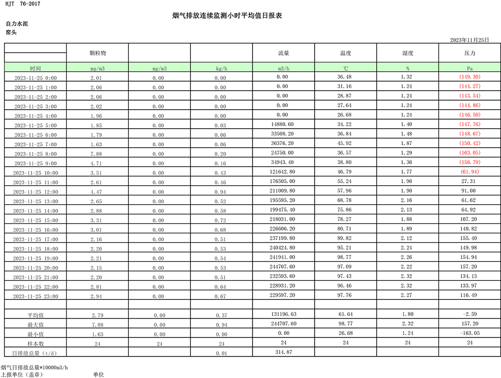 NG娱乐·(中国区)相信品牌的实力官网