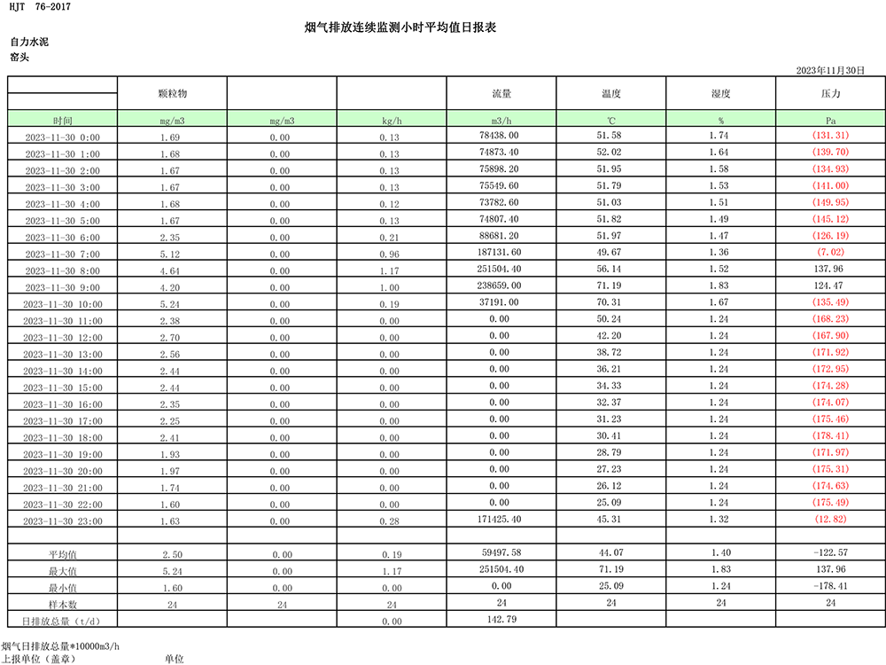 NG娱乐·(中国区)相信品牌的实力官网