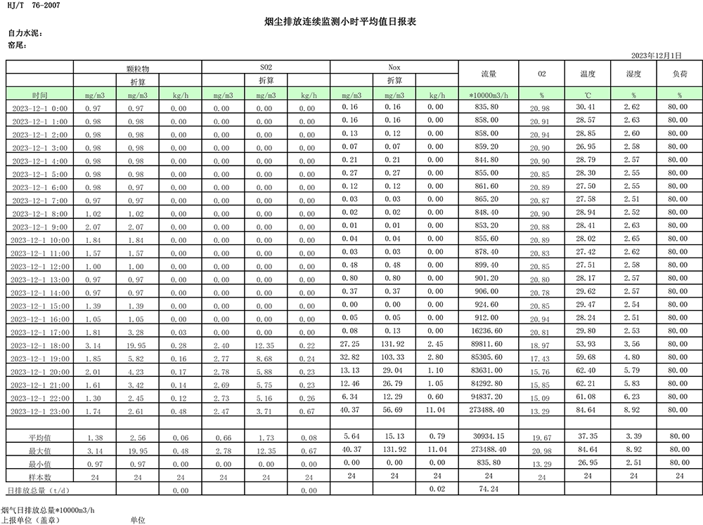NG娱乐·(中国区)相信品牌的实力官网