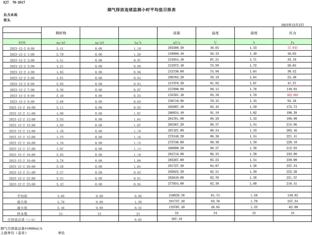 NG娱乐·(中国区)相信品牌的实力官网