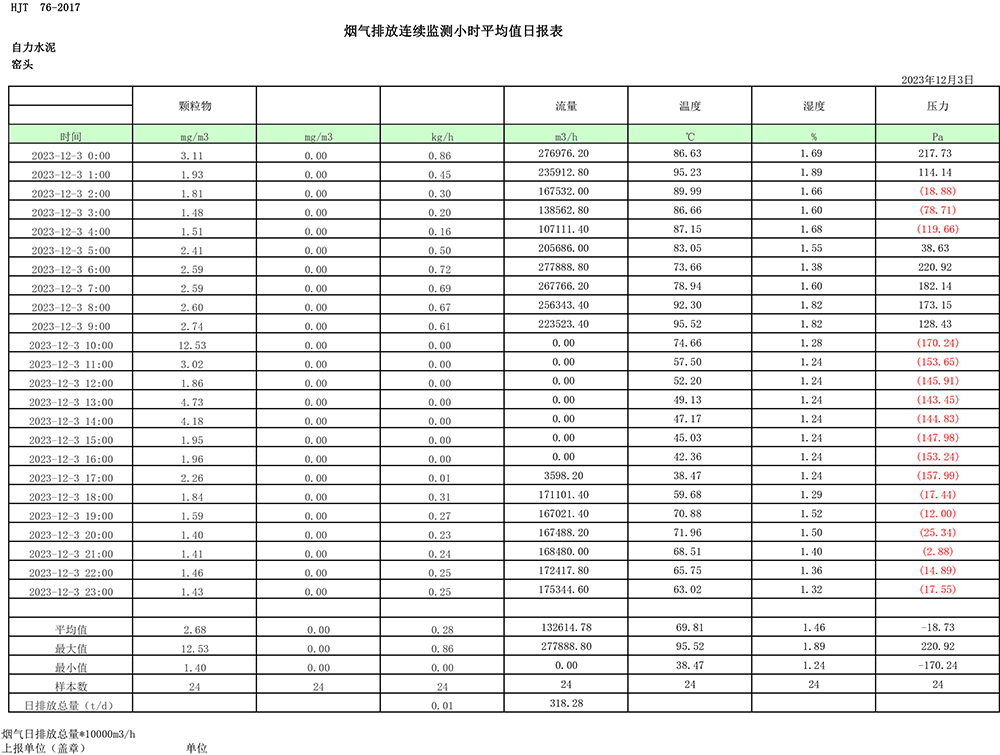 NG娱乐·(中国区)相信品牌的实力官网