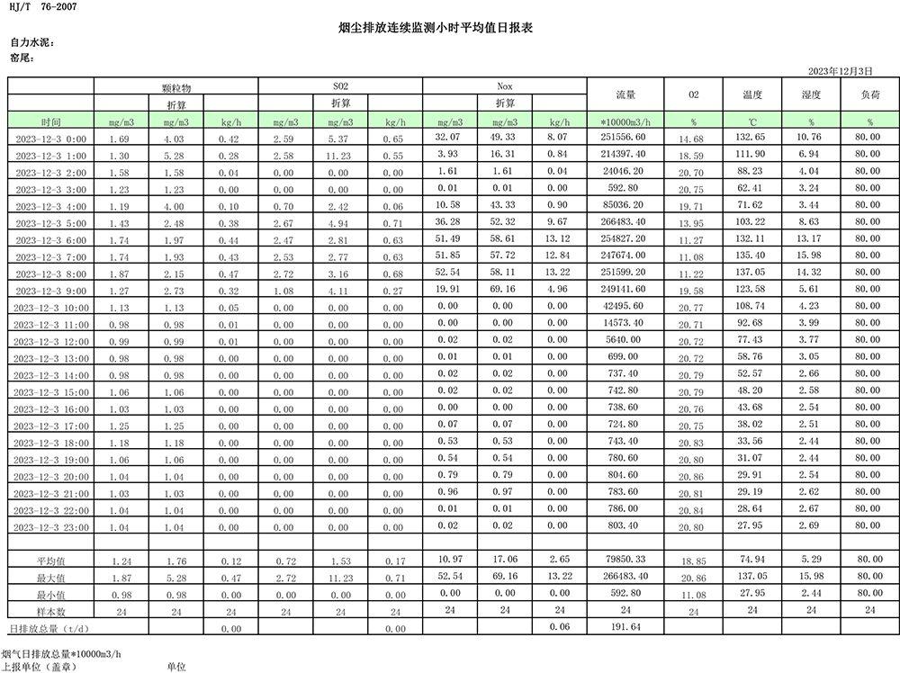 NG娱乐·(中国区)相信品牌的实力官网