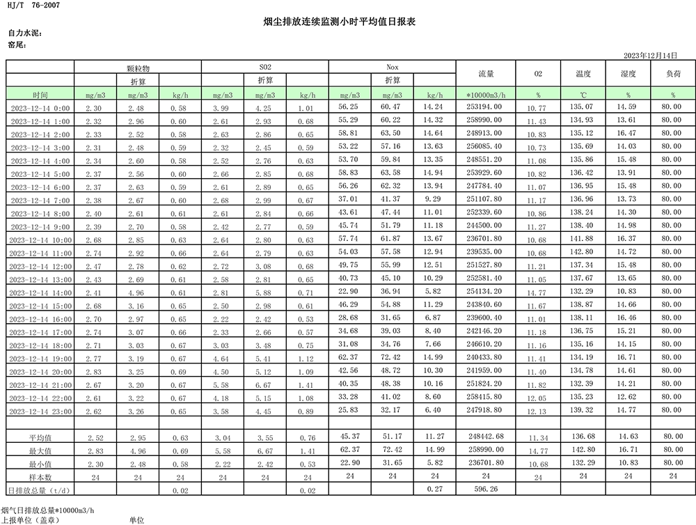 NG娱乐·(中国区)相信品牌的实力官网