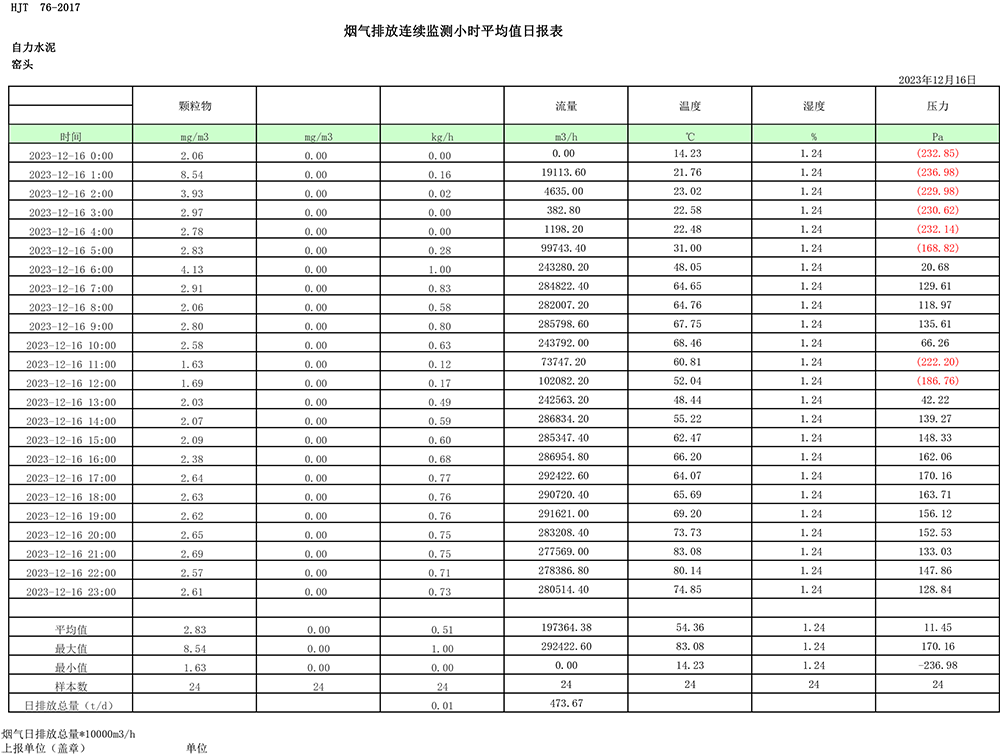 NG娱乐·(中国区)相信品牌的实力官网