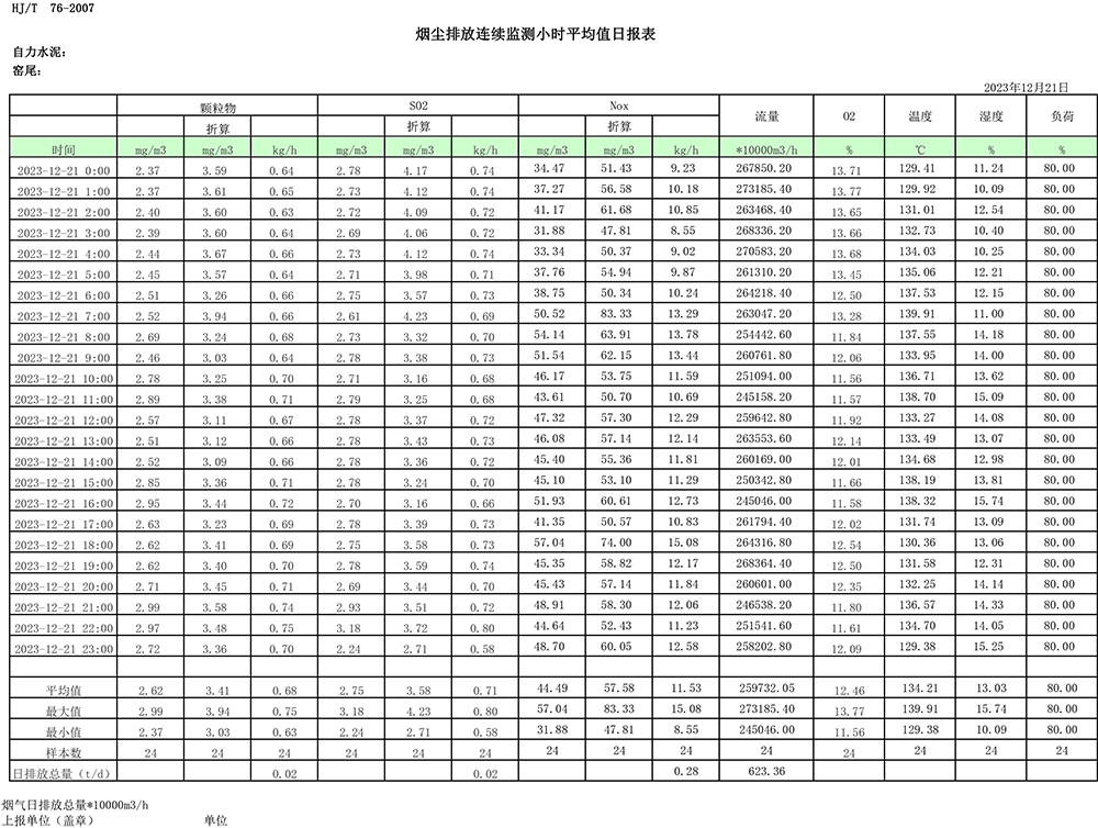 NG娱乐·(中国区)相信品牌的实力官网