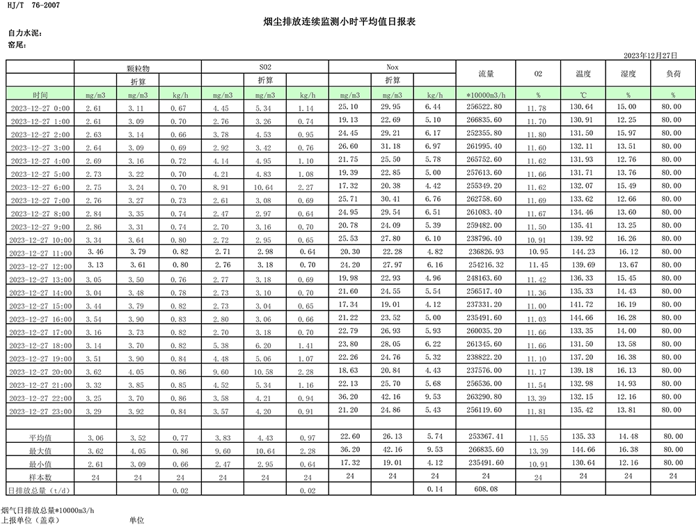 NG娱乐·(中国区)相信品牌的实力官网