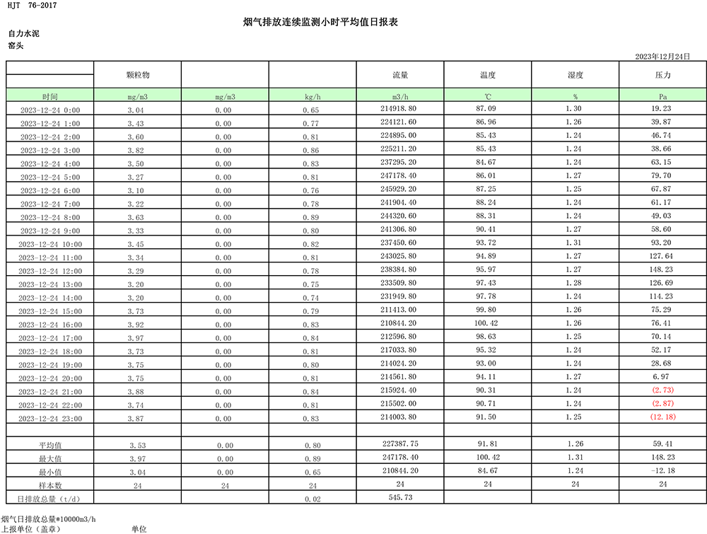 NG娱乐·(中国区)相信品牌的实力官网